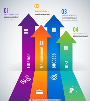 商务信息咨询 图表化数据驱动决策