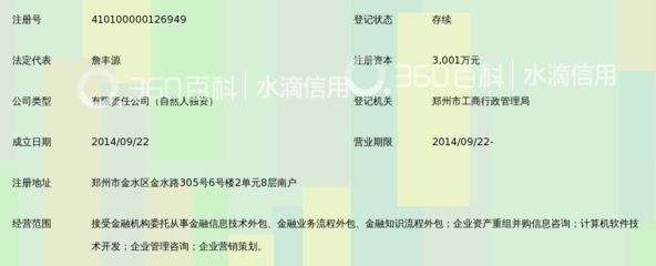河南禾慕金融服务 助力区域金融信息服务升级